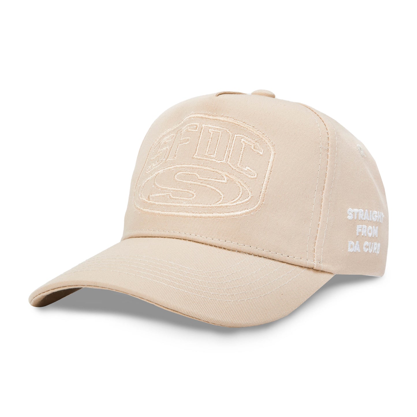 SFDC CAP